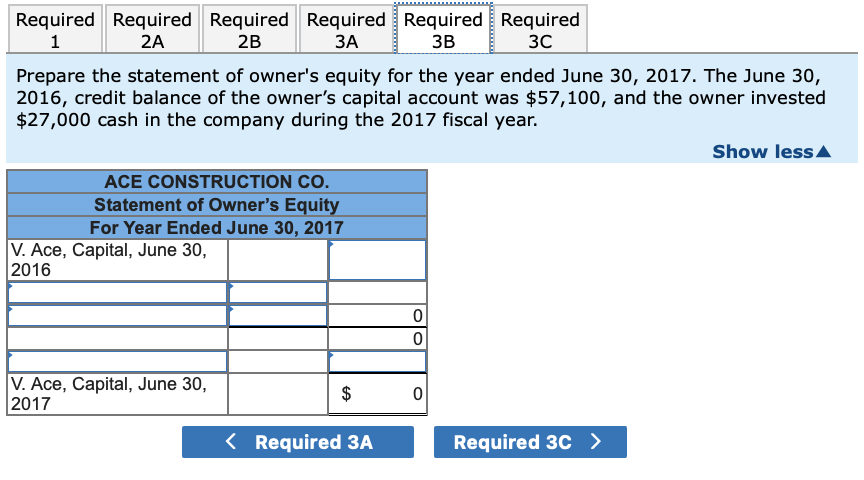 Rent est payable 210 Wages payable ACE CONSTRUCTION CO. Unadjusted Trial Balance