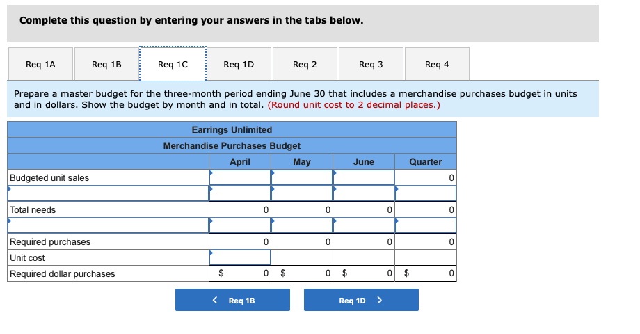 the year has experienced a shortage of cash. Since you are well