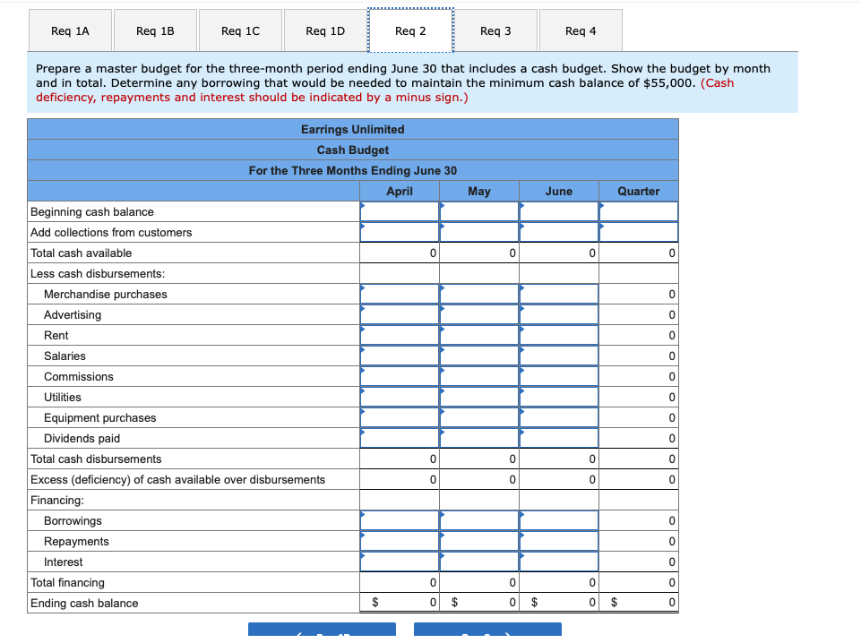 the upcoming second quarter. To this end, you have worked with accounting