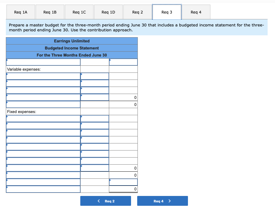 and other areas to gather the information assembled below. The company sells