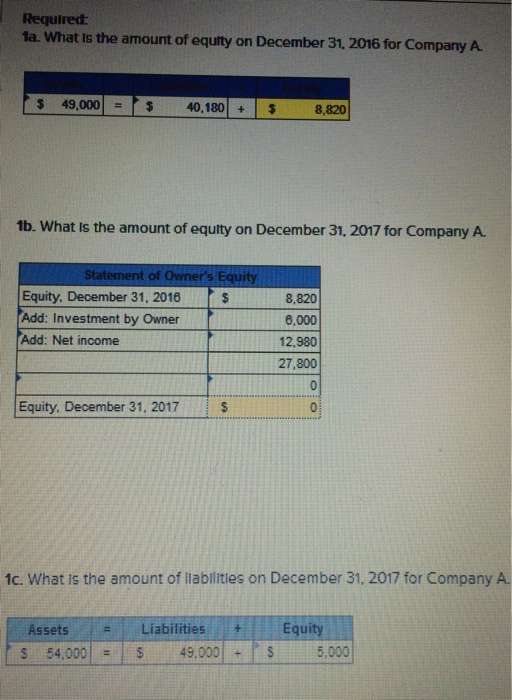 Company Company Company Company Company December 31, 2016 Assets Liabilities $49,000 $3B.220