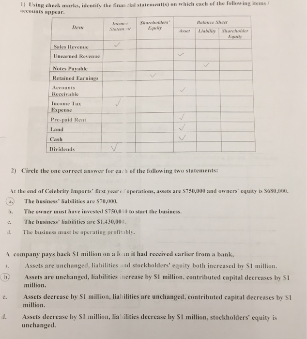  1) Using cheek marks, identify the finau cial statement(s) on which