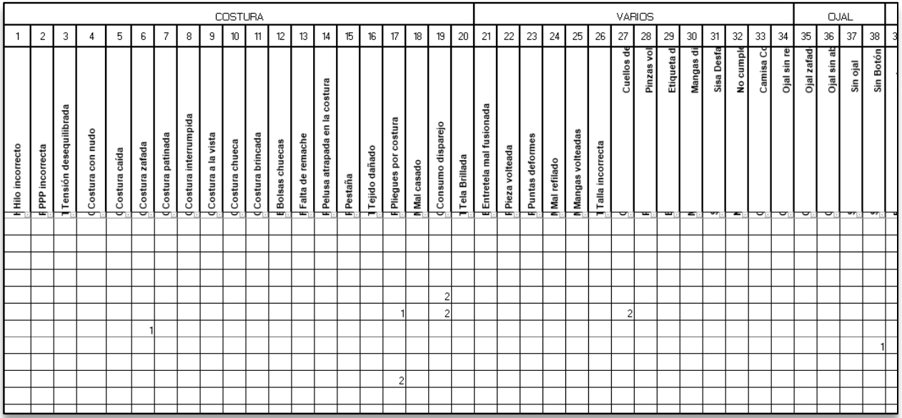 designed to operate well in harsh environments. All textiles are personalized and