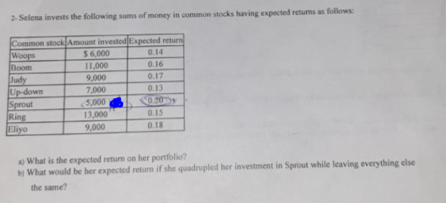 Hi, Please Help me to solve my Home Work 2. Selena invests