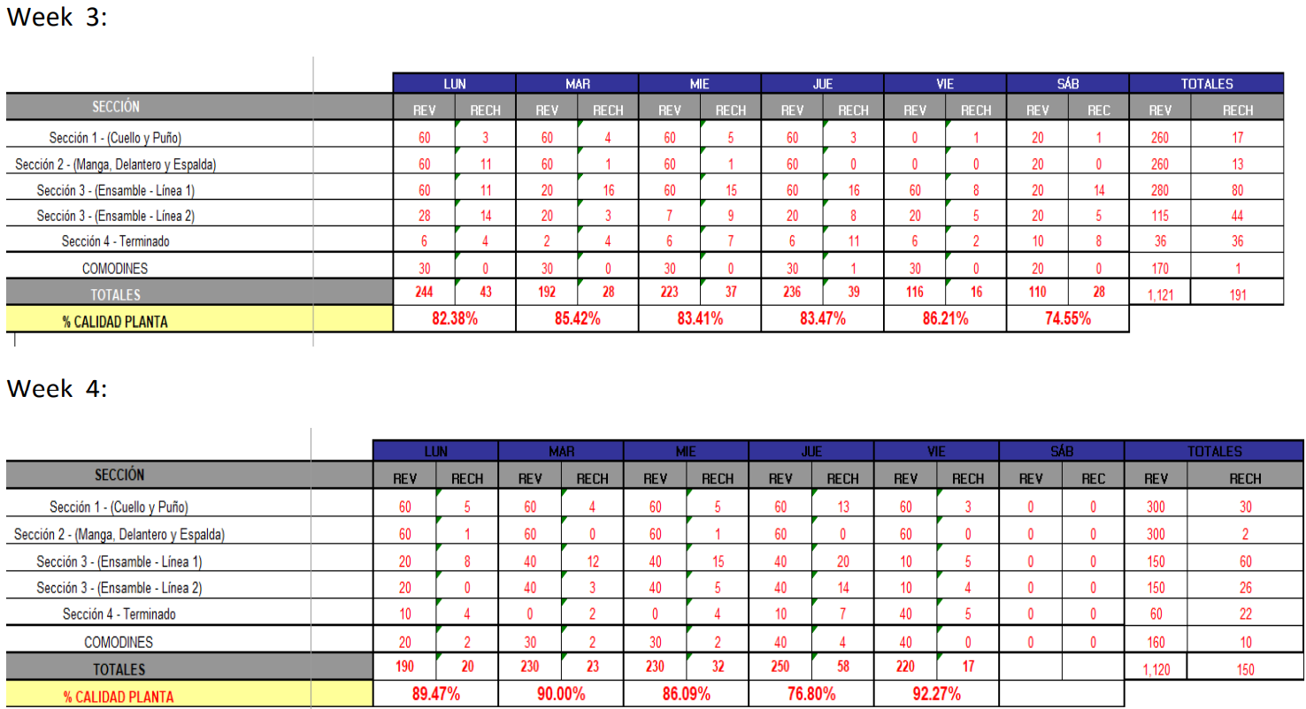 in addition to being manufactured in a specialized fabric for the pharmaceutical
