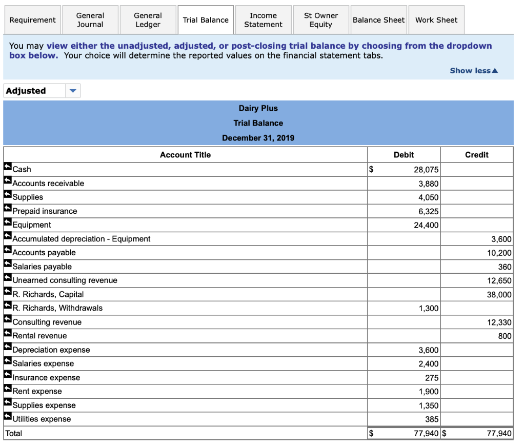 of December 31, 2019 is found on the trial balance tab. The