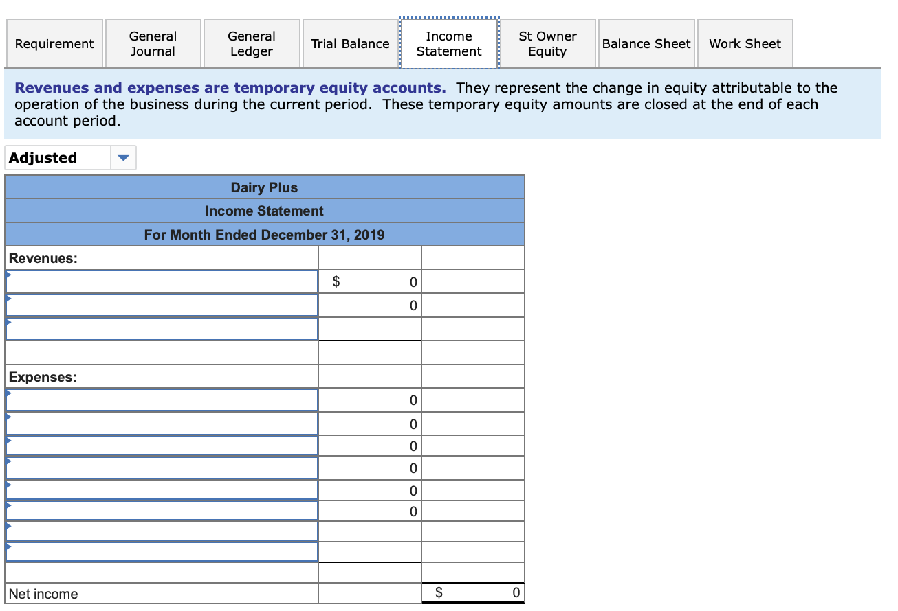 following information is required to prepare the necessary adjusting entries for the
