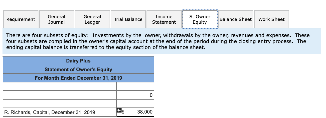 Dairy Plus Company found in chapter 3. 1) The balance in Prepaid