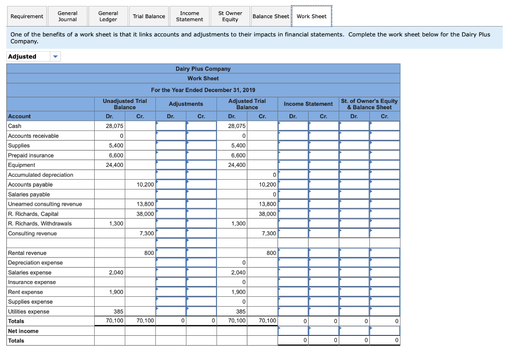 2019. Review the unadjusted balance in Prepaid insurance, and prepare the necessary