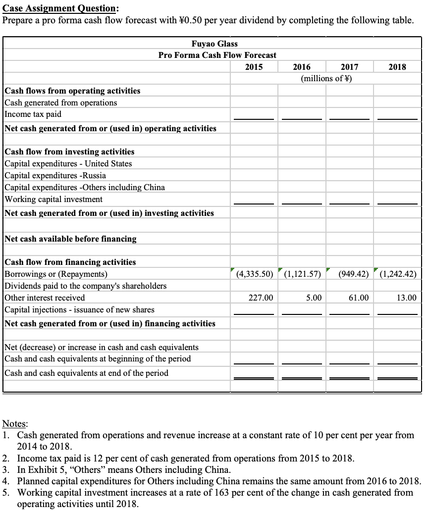  Could you help me finish the top table? Case Assignment Question: