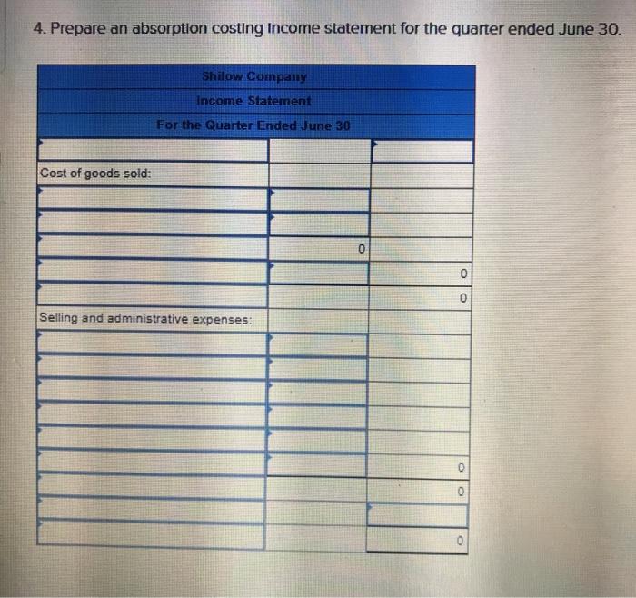 net Accounts payable Capital stock Retained earnings $ 8,888 $ 20,888 $