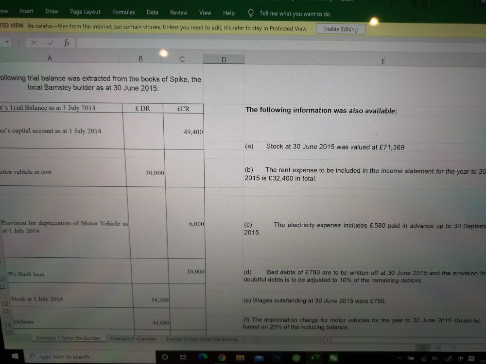 up an imaginary businesss Trial Balance (as at 01.09.2020) and come up