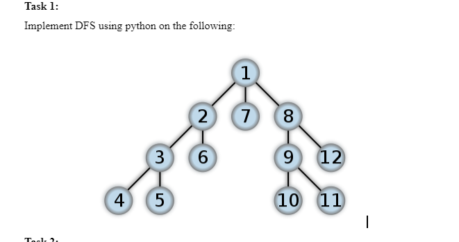 Give python code of the following problem: Task 1: Implement DFS using