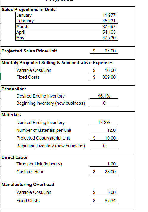 Can someone help me finish this project using the data sheet, need