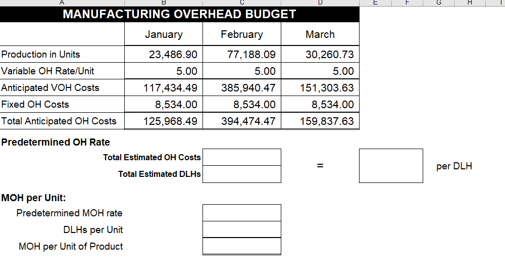 manufacture OH rates, Production cost per unit, and projected income statement. If