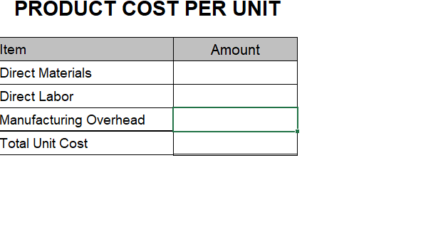 possible could you provide how you got the solution w/ the formula?