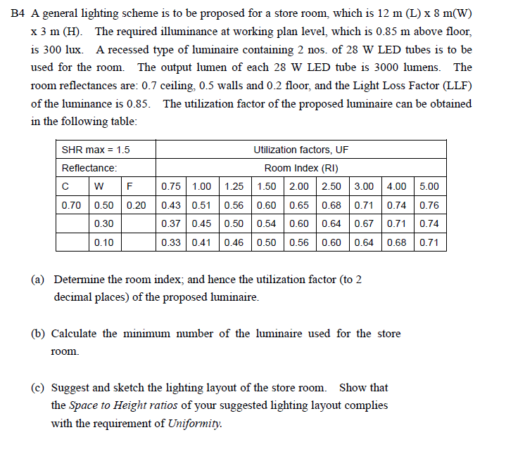 B4 A general lighting scheme is to be proposed for a