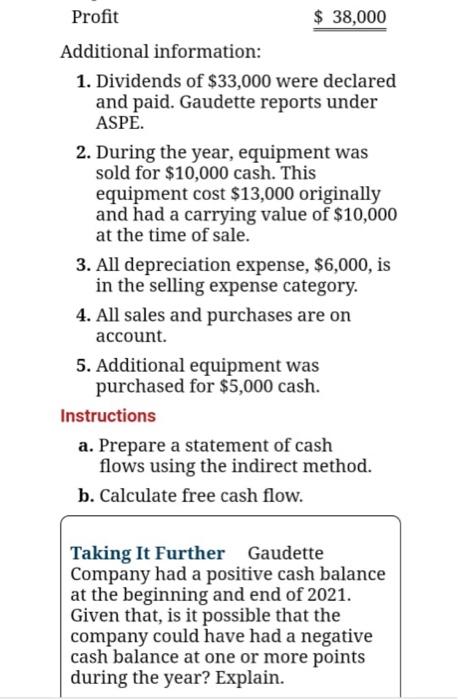 cash flow. GAUDETTE COMPANY Balance Sheet December 31 Assets 2021 2020 Cash