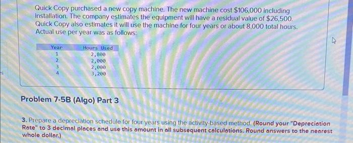  can someone help me with activity-based method for a depreciation schedule.