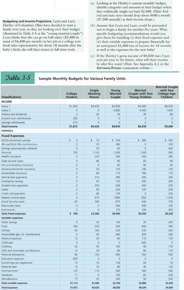 PLEASE help me with this! This is the 6th time I am