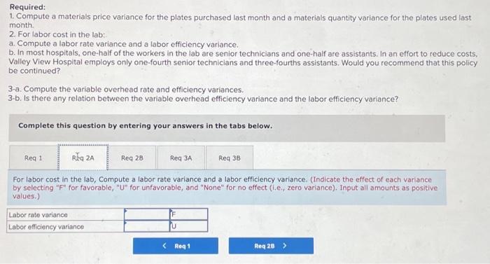 Valley View Hospital, is concerned about the costs for tests in the