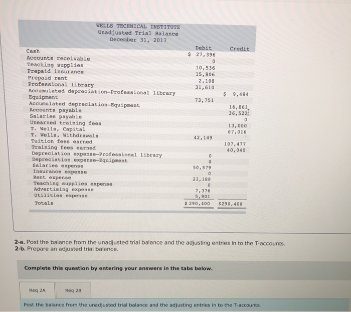 to the questions displayed below Wells Technical Institute (WTI), a school owned