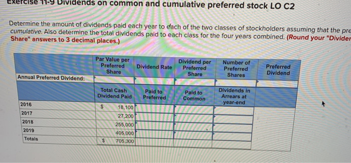 following information applies to the questions displayed below.) York's outstanding stock consists