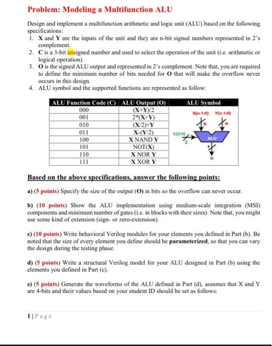 give me only code hdl by quartus Problem: Modeling a Multifunction ALU