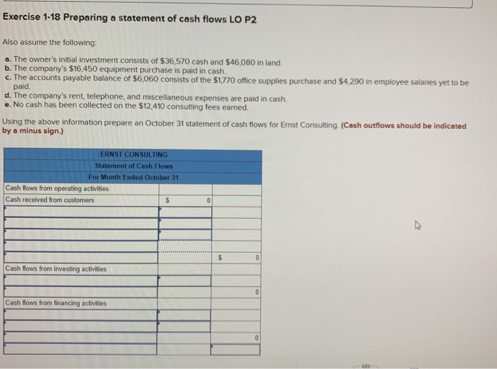  Exercise 1-18 Preparing a statement of cash flows LO P2 Also