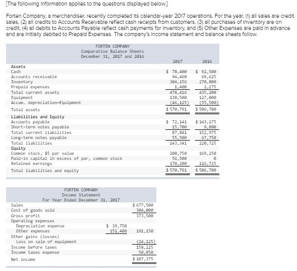  Please fill in boxes using same format. Thanks [The following Information
