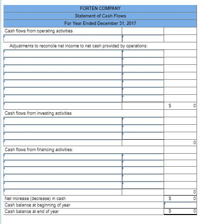 its calendar-year 2017 operations. For the year. (1) all sales are credit