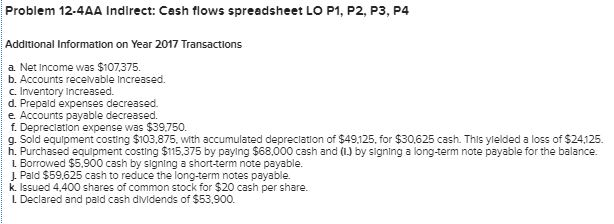 sales. 2) all credits to Accounts Recelvable reflect cash receipts from customers.