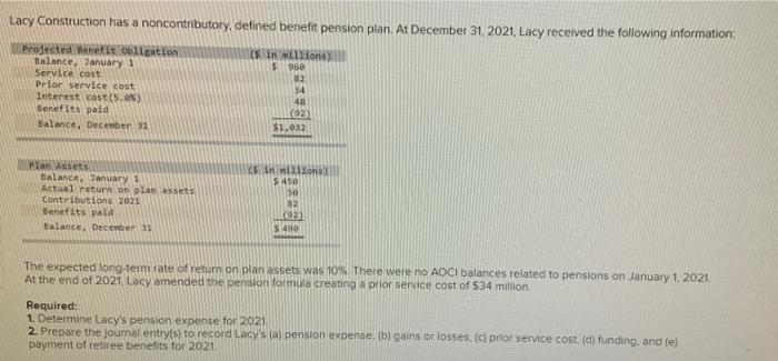  Lacy Construction has a noncontributory, defined benefit pension plan At December