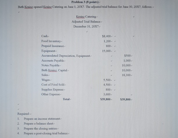  Problem 3 (8 points). Beth Krainz opened Krainz Catering on June