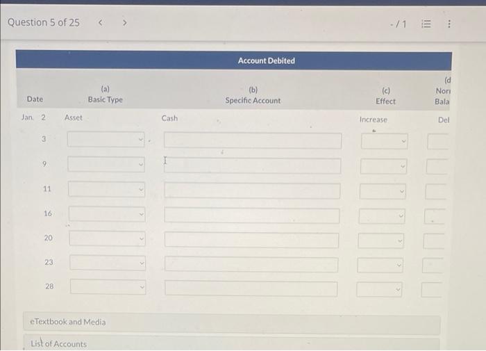 management company, in its first month of business, are as follows: Jan.