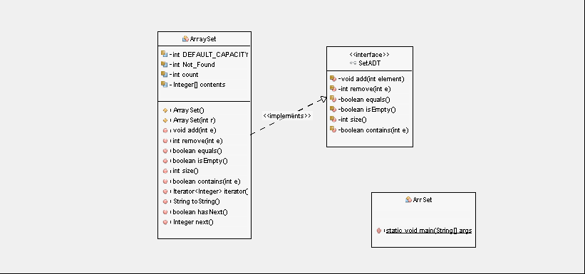 Java: Refer to the UML diagram and implement the SetADT. Use this