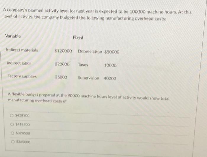  A company's planned activity level for next year is expected to