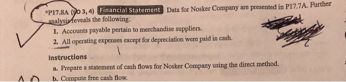 Inventory Equipment Accumulated depreciation- equipment ROCASTLE COMPANY Comparative Balance Sheets December 31