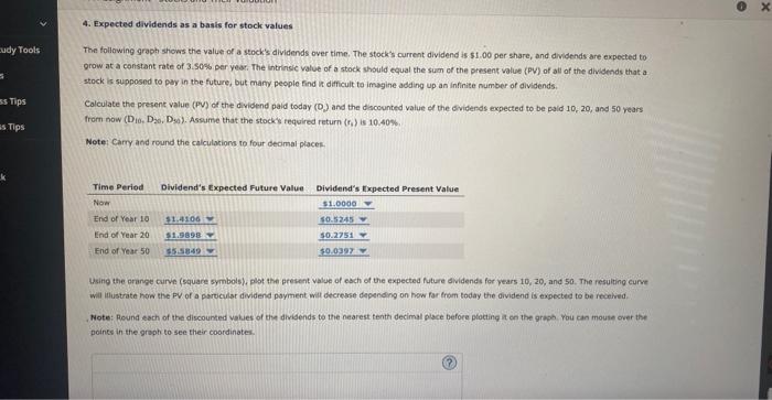  4. Expected dividends as a basis for stock values The following