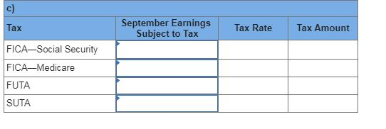 employee. FICA Social Security taxes are 6.2% of the first $118,500 paid
