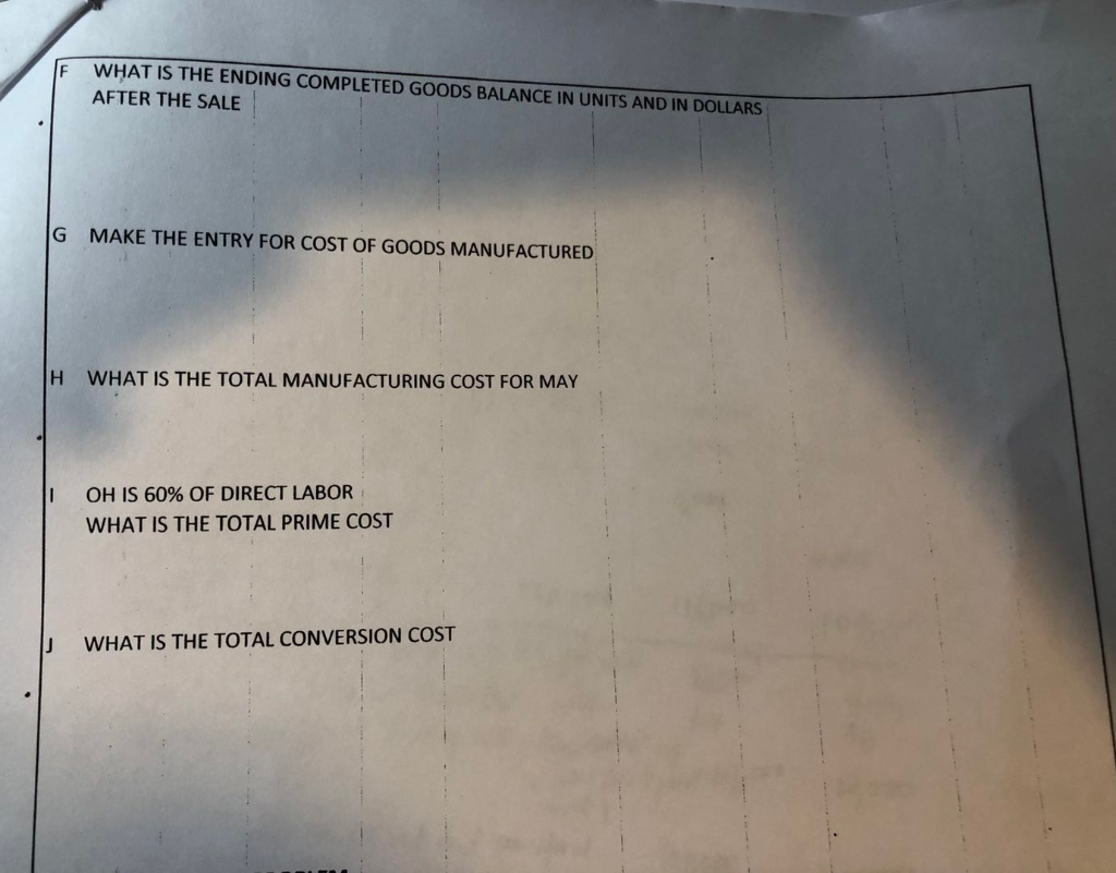 COMPLETED IN MAY UNITS ENDING .NVENTORY IN WIP 100.000 20.000 8096 COMP