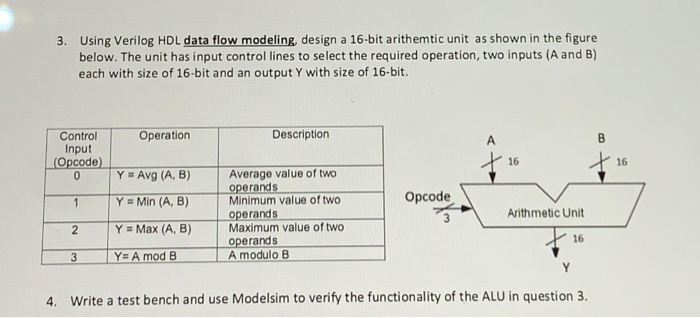  3. Using Verilog HDL data flow modeling design a 16-bit arithemtic