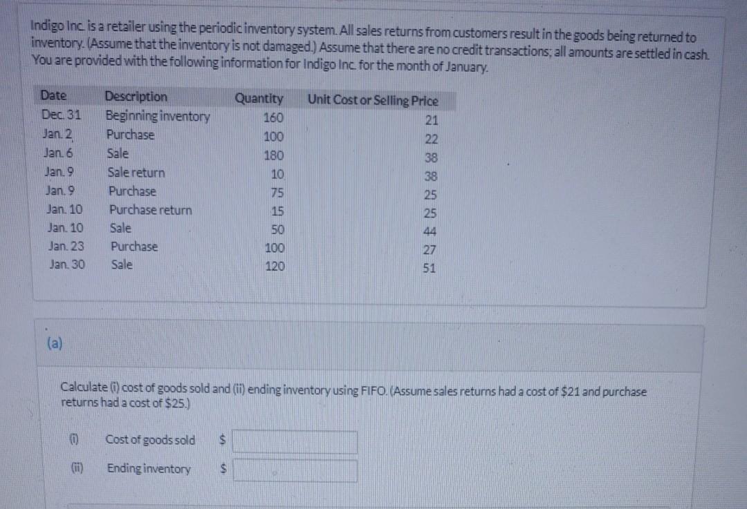  same format for aquestions a and b Indigo Inc is a