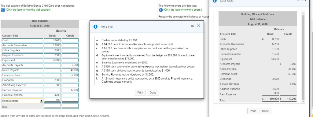 Need help with the the lest side is not eual to