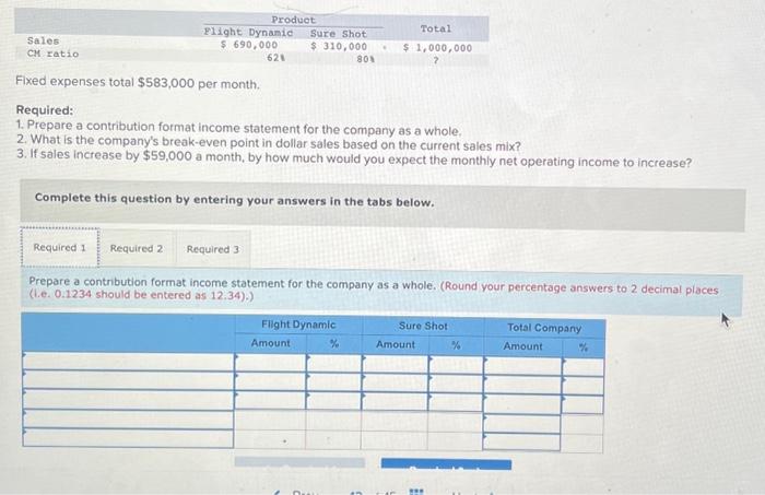  Fixed expenses total $583,000 per month. Required: 1. Prepare a contribution