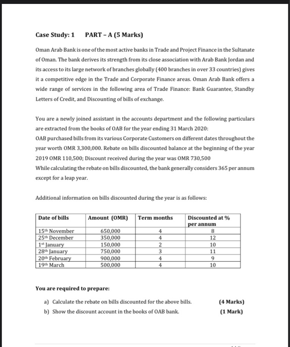  Case Study: 1 PART-A (5 Marks) Oman Arab Bank is one