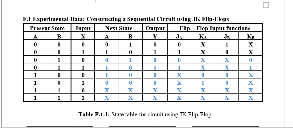  1. Simulate the sequential circuits you built using the T and