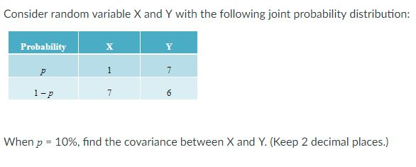  Consider random variable X and Y with the following joint probability