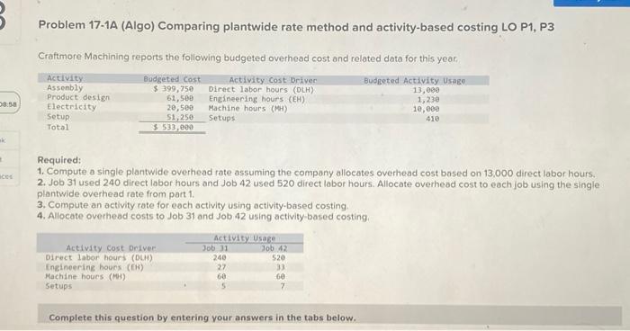  Problem 17-1A (Algo) Comparing plantwide rate method and activity-based costing LO