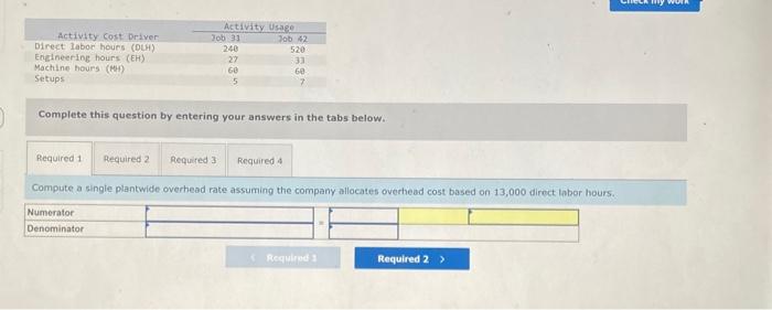 P1, P3 Craftmore Machining reports the following budgeted overhead cost and related